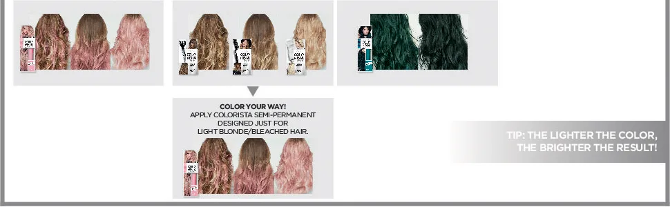 L'Oreal Paris Colorista Bleach  Highlights Highlights 1 Count (Pack of 1) - product information 7