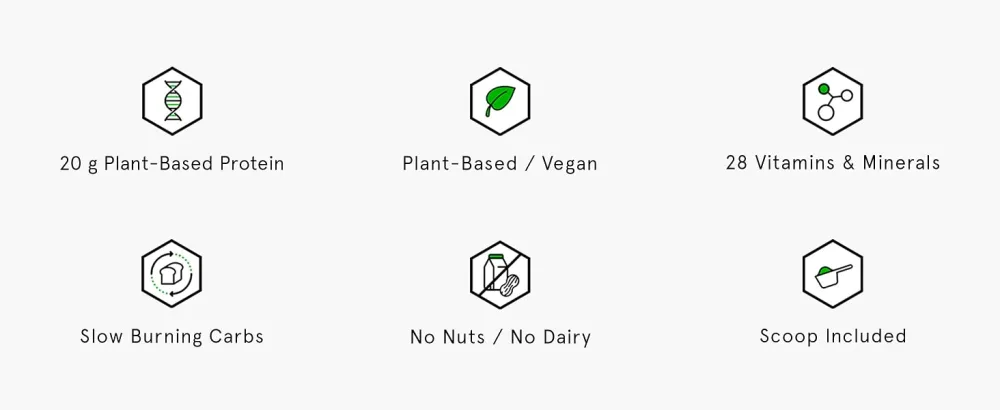 Soylent Complete Nutrition Meal Replacement Protein Powder  Original - Plant Based Vegan Protein  39 Essential Nutrients - 36.8oz Original 36.8 Ounce (Pack of 1) - Powder Original