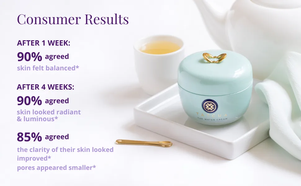 TATCHA The Water Cream | Lightweight  Hydration Burst  Pore-Refining For Smooth  Balanced Skin 1.70 Ounce (Pack of 1) - tatcha the water cream