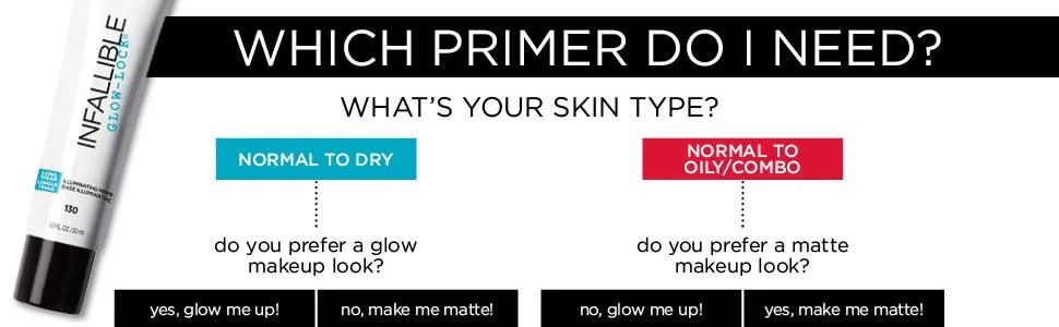 L'Oreal Paris Makeup Infallible Pro Matte-Lock Longwear Mattifying Face Primer  1 ounce 1 Fl Oz (Pack of 1) - product information 7