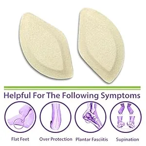Premium Felt Foot Arch Support Pads - Shoe Inserts - 3 Pairs - 1/4 3 Pair (Pack of 1) - product information 12