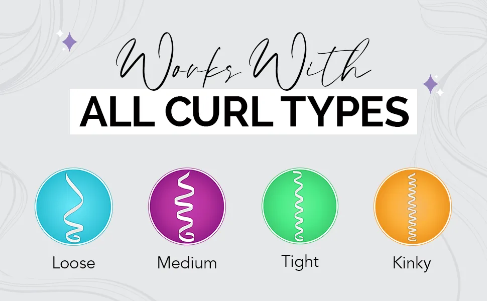 Curl Keeper Refresh Next Day Styling Spray (3.4 oz) 3.4 Fl Oz (Pack of 1) - Light gray box with black writing that reads works with all curl types, with four curl icons.