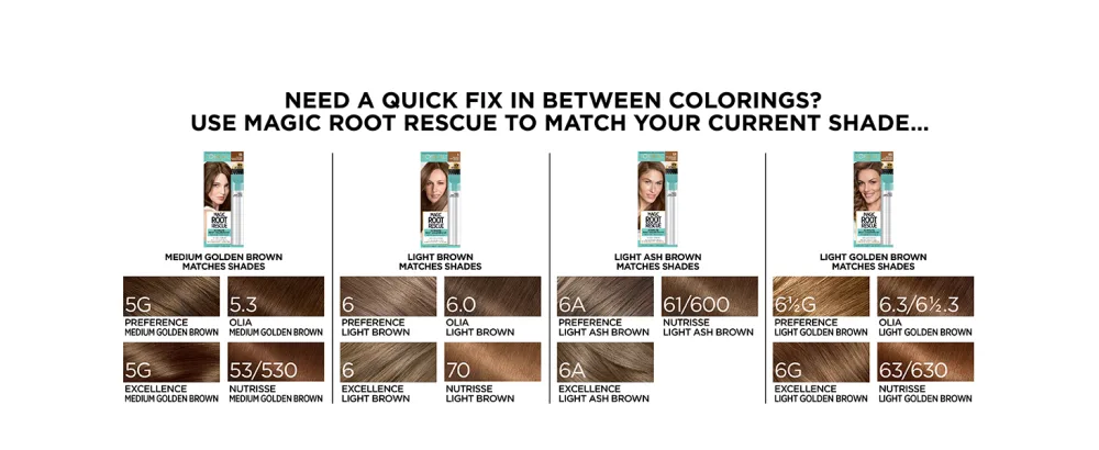 Root Rescue Medium Blonde 8 2PK 8 Medium Blonde 2 Count (Pack of 1) - how to cover gray roots, root cover up, hair dye for roots, hair color for roots