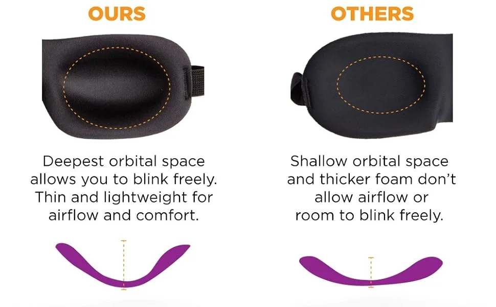 Bucky 40 Blinks No Pressure Printed Eye Mask for Travel & Sleep  Marble  One Size Marble 1 Count (Pack of 1) - black mask,melatonin,eyelashes,sleep mask,night mask,blockout light,sleeping mask,sleap mask,lashes