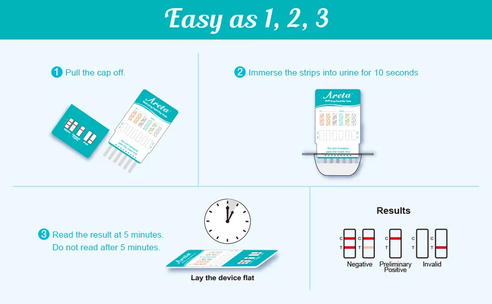 (2 Pack) Areta 5 Panel Dip Test Kits  Instant Urine Testing - ADTP-754 2 Count (Pack of 1) - collage