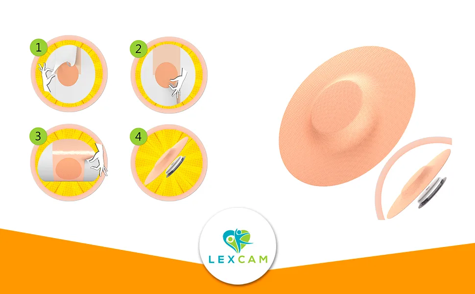 Freestyle Libre 2 Sensor Covers Waterproof Adhesive Patches - 20 Pack - for Dexcom G7 - Without Hole and Glue in The Center 20 Count (Pack of 1) - Patches