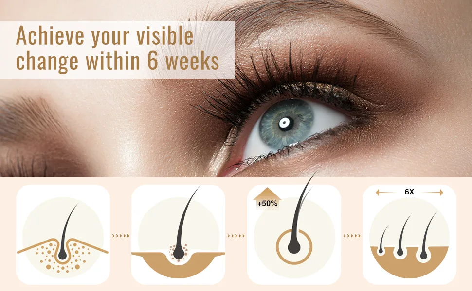 Cosmetics Lash Serum  Thicker & Longer Looking Eyelashes  Lash Essential Serum for Natural Lashes or Lash Extensions & Brows  Vegan & Cruelty-Free (1 Pack)  Package May Vary Pack of 1 - lash serum to grow fast