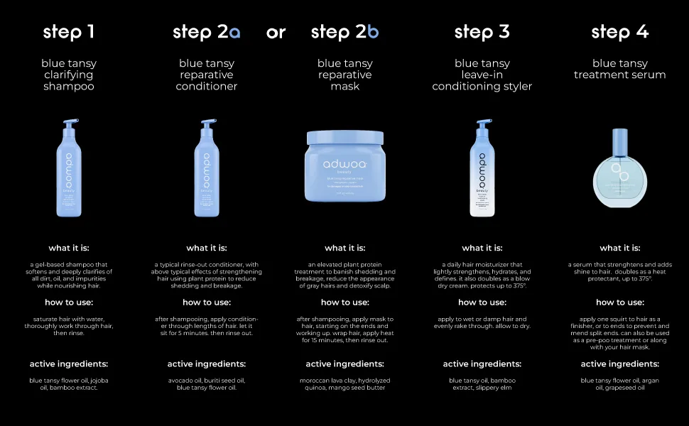 adwoa beauty blue tansy reparative conditioner 14 oz. 14 Fl Oz (Pack of 1) - how to