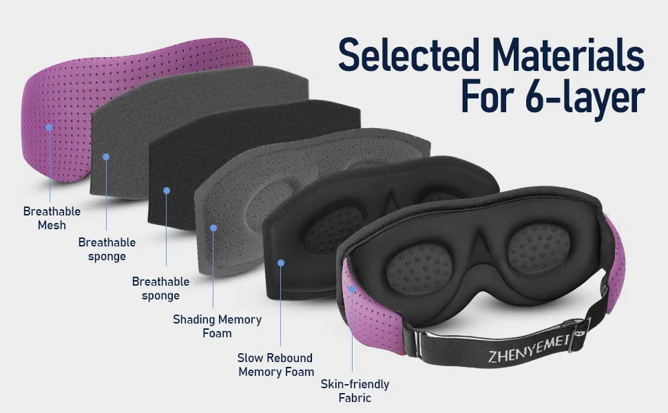 Sleep Mask for Men Women Blocking Light Sleeping  Zero Eye Pressure& Adjustable Eye Covers with Velcro Purple 1 Count (Pack of 1) - sleeping mask