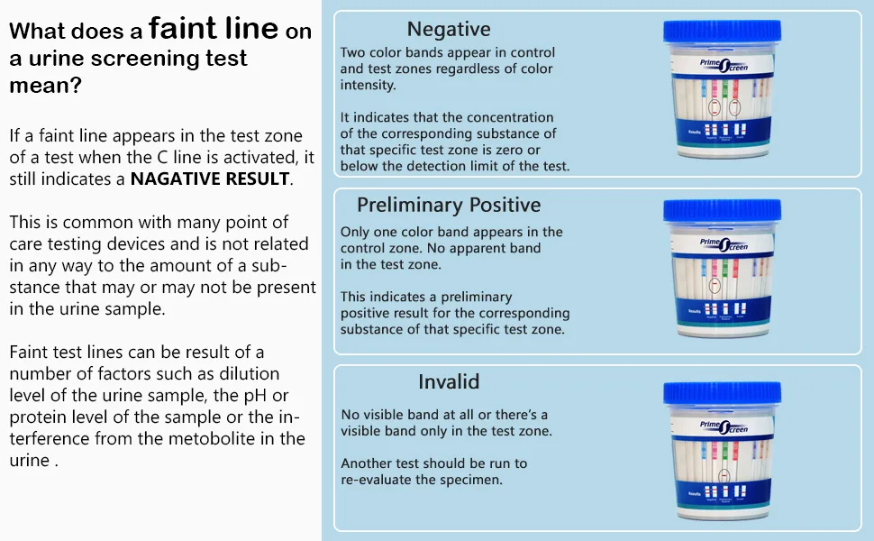 Prime Screen-5 Panel Multi Drug Urine Test Compact Cup (AMP COC mAMP/MET OPI THC) T-Cup - 1 Pack -TDOA-254 - Results