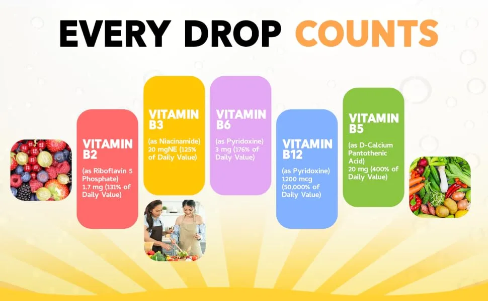 Vitamin B12 Liquid Drops - Vegan B12 Liquid Methylcobalamin Fast-Acting Complex - Sublingual B Complex Liquid w/ Vitamin B2 B3 B6 & B12 - Non-GMO No Dairy Soy & Sugar Raspberry Flavor 2 fl. oz. Vitamin B12 Drops - VItamin B12 Drops