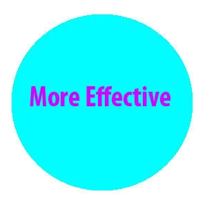 ACTIVE AGAIN Hope Science EFAC Pain Relieving Cream Clinically Tested More Effective Topical Analgesic Fast Acting CLINICALLY Proven Pain Relieving Cream 4 Ounce Regular Strength - Effective