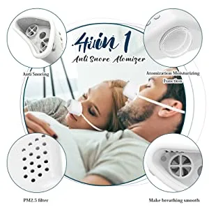 4 in 1 Anti snoring Devices 2021New Design Atomization snoring Solution Right Amount Fog Adjustable Wind Force Sleep Apnea Devices for Comfortable Sleep White - product information 8