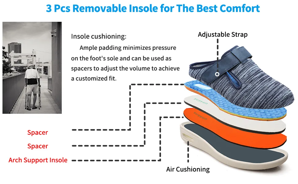 MEJORMEN Men's Diabetic Shoes Extended Width Adjustable Closure Slippers Breathable Lightweight Casual Sandals Support for Swollen Feet Diabetic & Edema - MCB832三双鞋垫