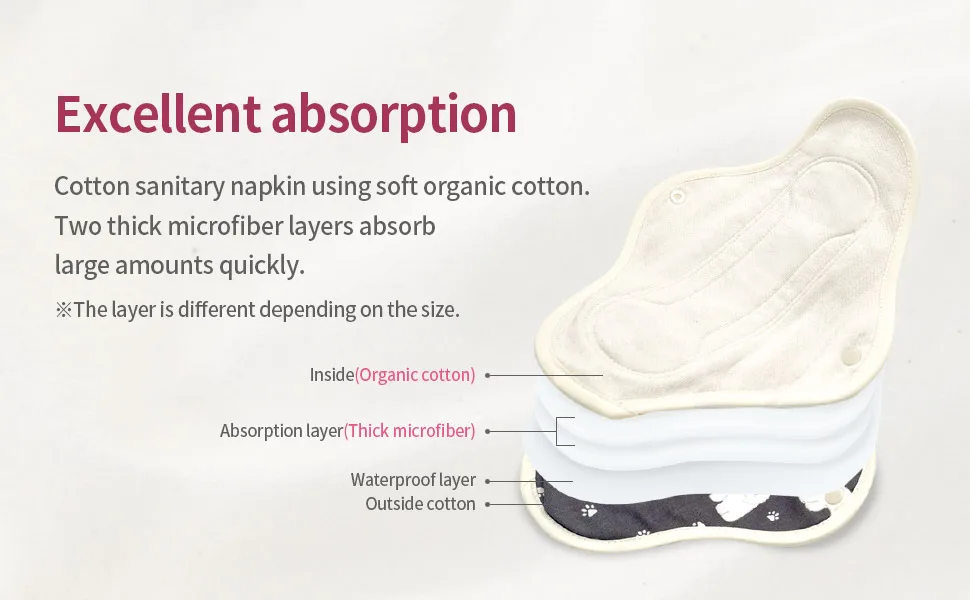 think ECO Printed Absorbent Type Pad 3p Organic Reusable Cotton Pads Menstrual Pads Sanitary Napkins Many Pattern 3 Pads. (Big Fish Day pad Plus) - Excellent absorption