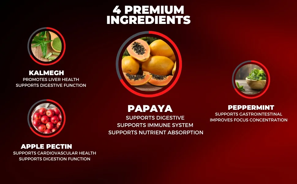 Papaya Supplement Extract Capsules 5650mg 3 Months Supply with Kalmegh Apple Pectin Peppermint Leaf - Improved Digestion Function - 90 Vegan Capsules - 4 PREMIUM