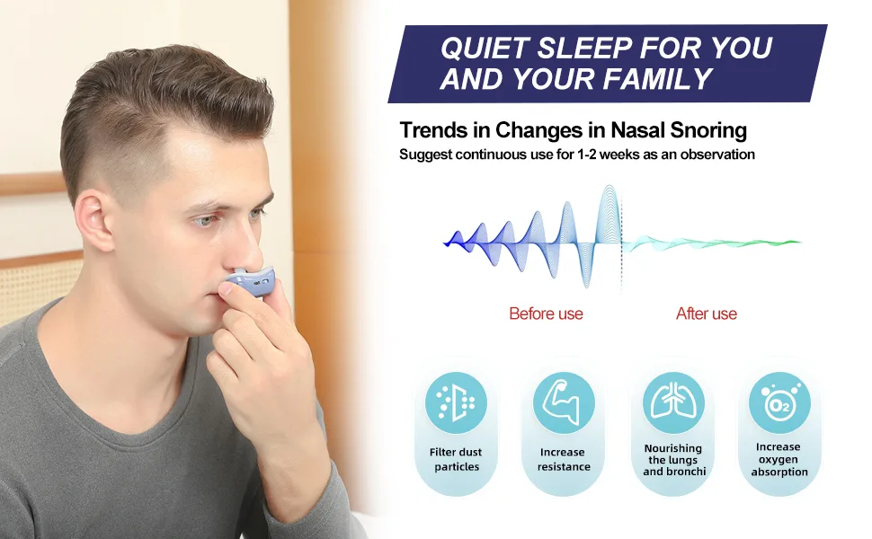 Anti Snoring Devices Electric Snoring Solution for Men Women Strength Solution Stop Snoring for Men Women - Double Eddy Current Stop Blue - snoring