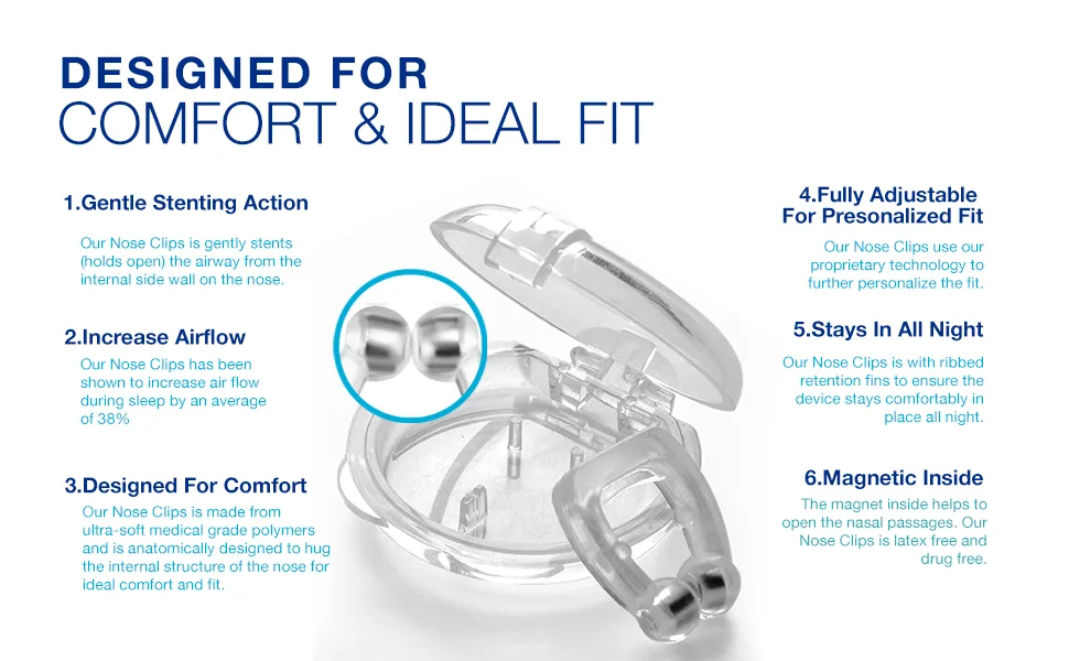Snoring Nose Clip Nose Snore Stopper and Snoring Solution Effective Stop Snoring Device for a Better Sleep 4pcs Clear and Colorless - Snoring Solution