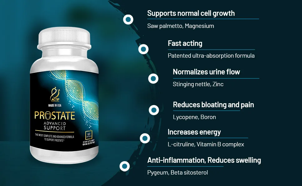 ACTIF Prostate Advanced Support with 20+ Factors Complete Support for Urinary Health and Prostate - 60 Capsules Made in USA Non-GMO - product information 2
