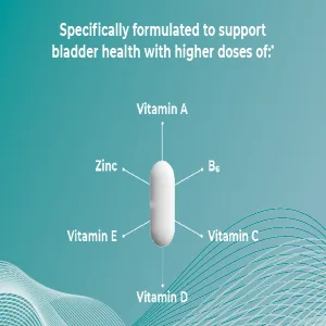 Theralogix Bladder 2.2 Multivitamin & Mineral Supplement | Supports a Healthy Bladder Lining | 90 Day Supply | Manufactured in The USA - bladder 2.2