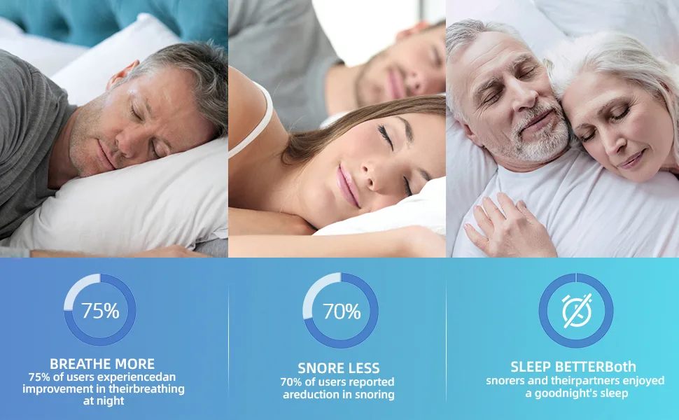 Snoring Solution Snore Stopper Comfortable Sleep Contains 2 Magnetic Nose Clips 4 Nose Dilators Silicone Nose Clips (White) - snoring solution