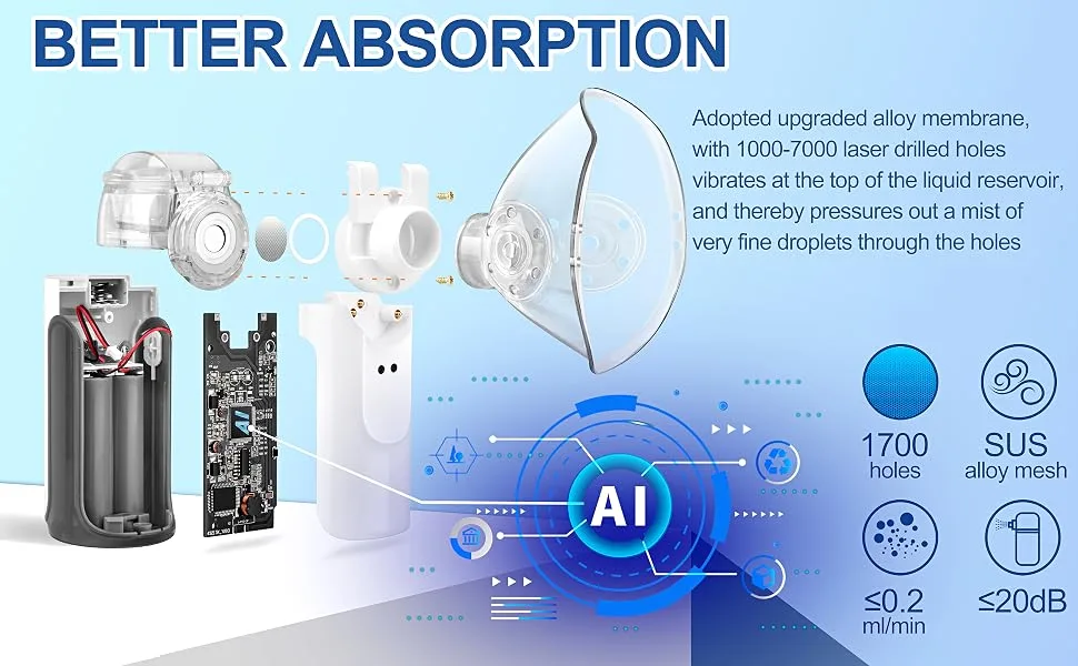 Portable Nebulizer - Handheld Nebulizer for Cough Personal Cool Mist Steam Inhaler for Kids and Adult with 1 Set Accessories - NEBULIZER
