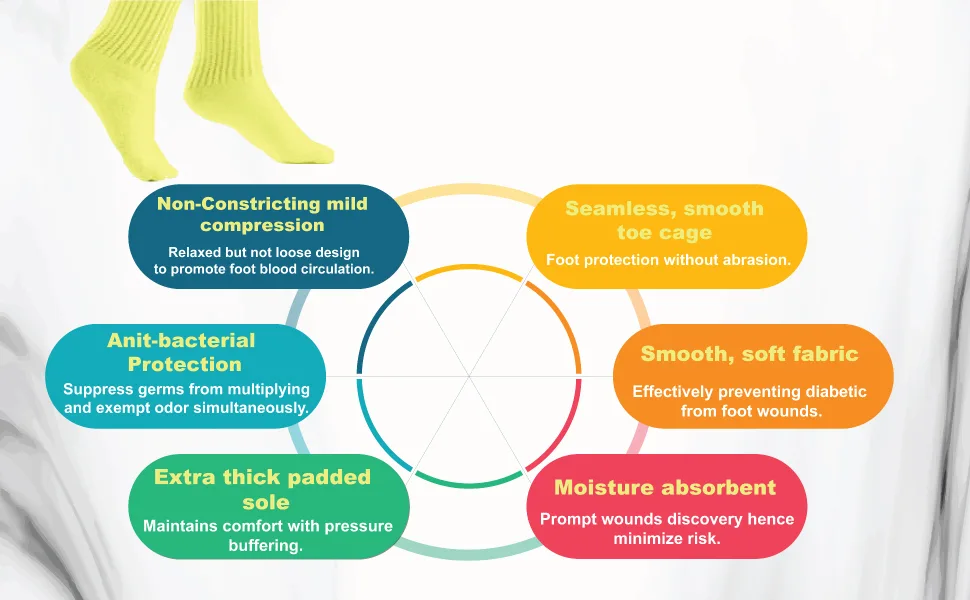 Diamond Star Diabetic Socks Non-Binding Circulatory Cushion Cotton Crew & Anke Diabetic Socks for Women 9-11 Crew-assorted - Diamond Star Diabetic Socks Women