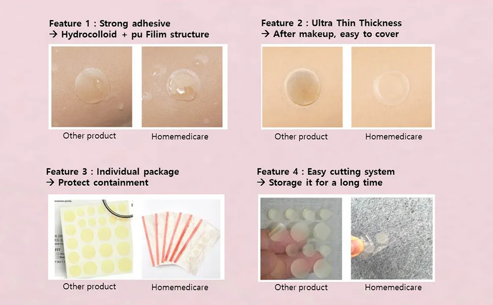 Spot Bean Homemedicare Acne Korean Pimple Spot Healing Patch Absoring Hydrocolloid Acne Pimple Patch SPF46 (96 Patches) - Spot Patch