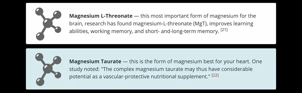Bioptimizers - Magnesium Breakthrough (60 Capsules) - ingredients