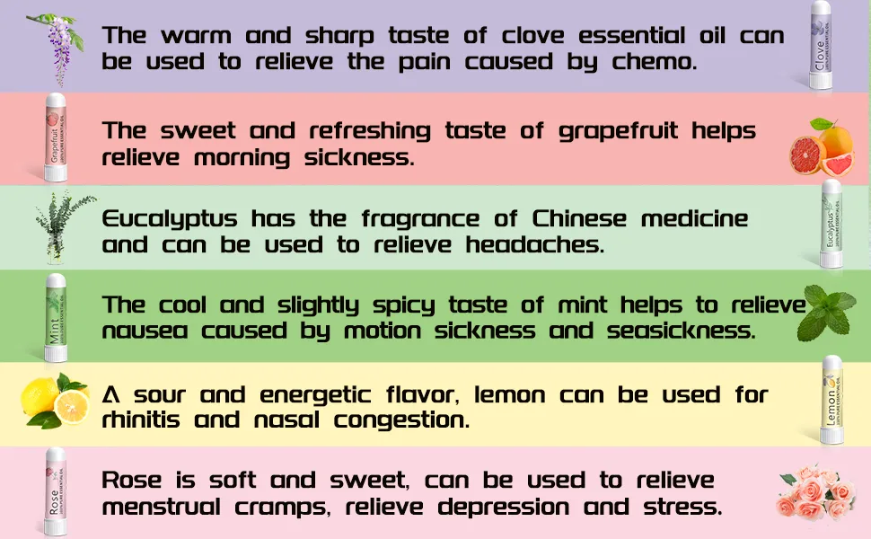 Hion Nausea Relief Inhaler-Grapefruit and Mint 100% Natural and Safe Grapefruit Essential Oils Inhalers - Inhaler