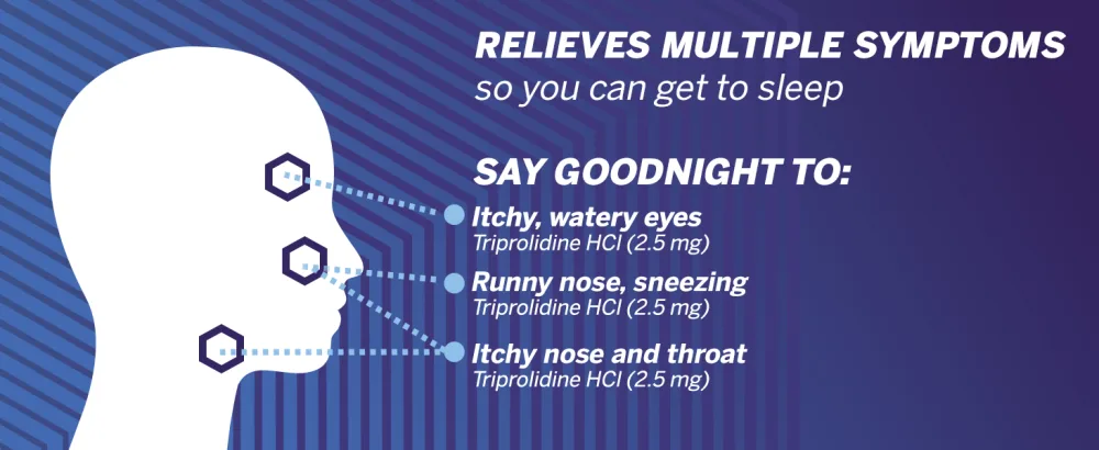 Flonase Nighttime Allergy Relief Tablets Up to 6 Hours of Allergy Medicine - 36 Coated Tablets - Relieves multiple symptoms so you can get to sleep