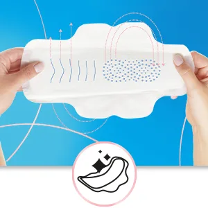 Always Ultra Thin Pads Without Wings Size 1 Regular Unscented 44 CT - Breathable Top Layer