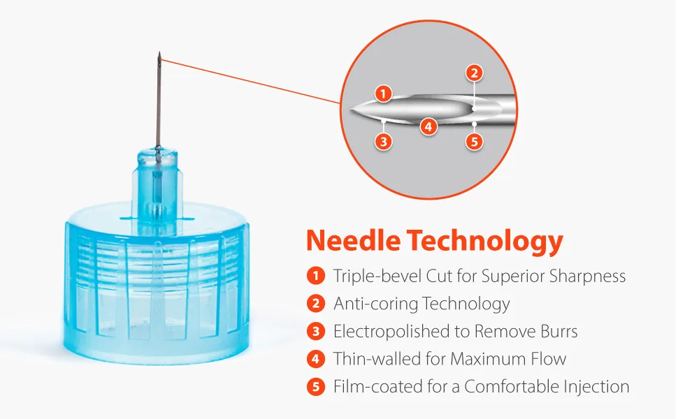 Easy Touch Insulin Pen Needles 31G 3/16-Inch/5mm Box of 100 - Needle Technology