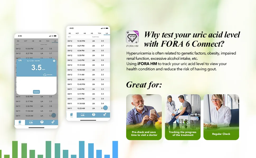 FORA 6 Connect 10 Blood Uric Acid Test Strips (10pcs/Box) - Why test your uric acid level with FORA 6 Connect