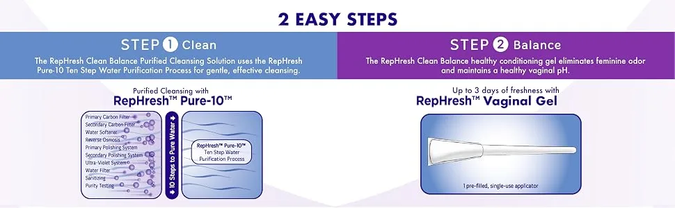 RepHresh Clean Balance Feminine Freshness 2-Step Kit - product information 3