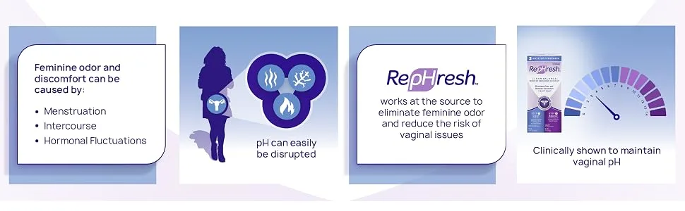 RepHresh Clean Balance Feminine Freshness 2-Step Kit - product information 4