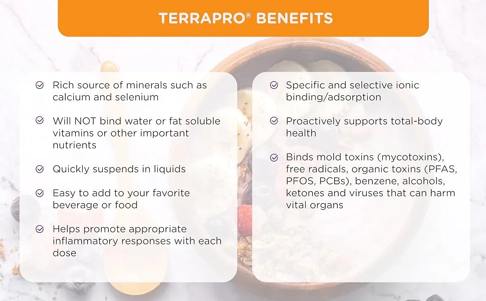 CurcuminPro TerraPro Detoxifying Clay - 90 Grams 1 - Problem Solution