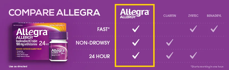 Allegra 24 Hour Allergy Tablets Bonus Size 54 ea - Daily OTC allergy relief that starts working in one hour.