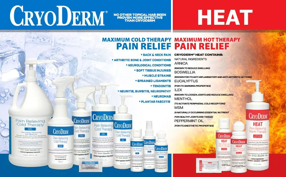 CryoDerm Cold & Heat 3 oz Roll On Combo - hot cold