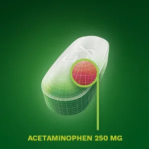 Relief for Headaches and Migranes - Acetaminophen 250 mg