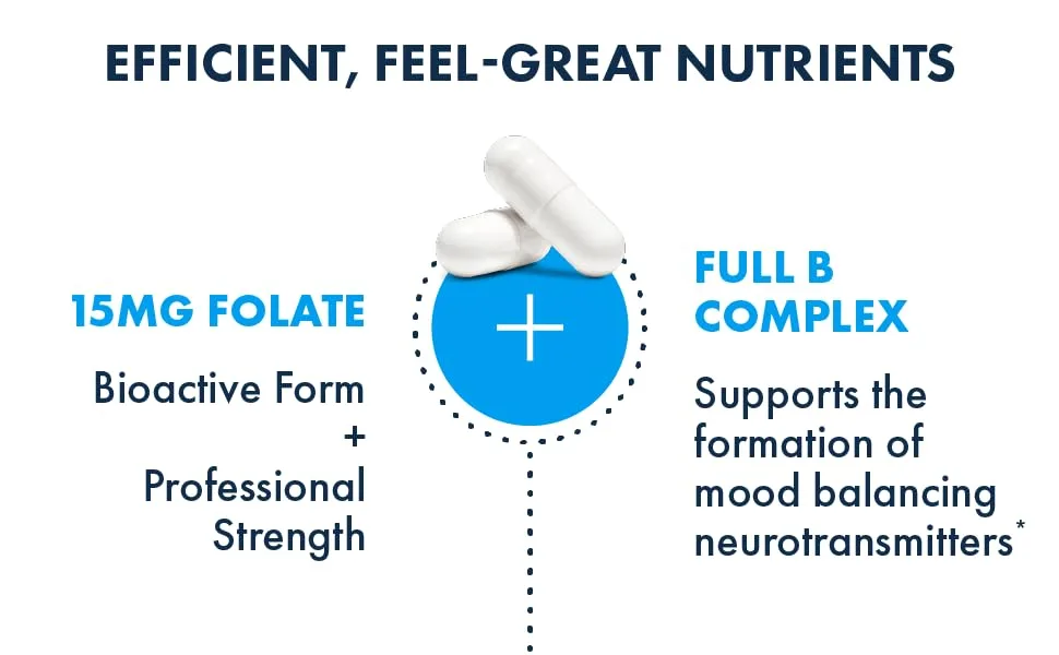 MethylPro Multivitamin + L-Methylfolate 15 mg - High Dose Methyl Folate Once-Daily Mood Support Supplement Multivitamin for Women & Men - B Complex 2000 IU Vitamin D + Vitamin C + More (30 Capsules) - vitamin b complex 15 mg folate 15 mg bioactive active folates