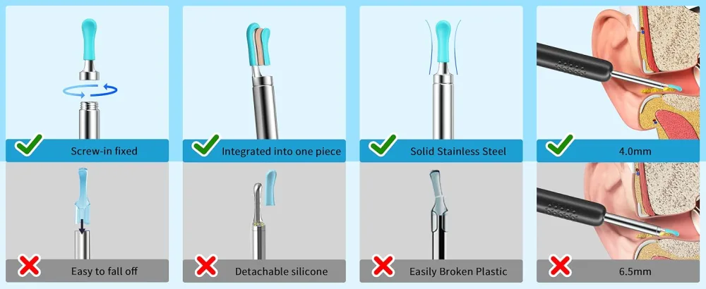 Ear Wax Removal Tool Camera - R1 Upgraded Anti-Fall Off Eartips Ear Cleaner with Camera Wireless Otoscope with 1080P HD Waterproof Ear Camera Earwax Removal Kit for iPhone Android Black - ear wax removal tool camera