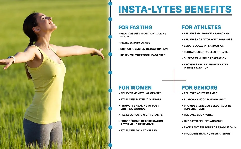 How to Stop Leg Cramps Immediately Electrolyte Misting Spray | Insta-Lytes Natural Liquid Electrolytes | Fulvic Acid Trace Minerals Spray | Fast Micronutrients Supplements - 2oz - Insta Lytes