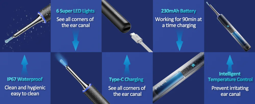Ear Wax Removal Tool with Camera Ear Cleaner with 7 Pcs Ear Set and 10 Replacement Soft Ear Spoons 10 megapixels HD Ear Camera Earwax Removal with 6 LED Lights (Black) - ear wax removal