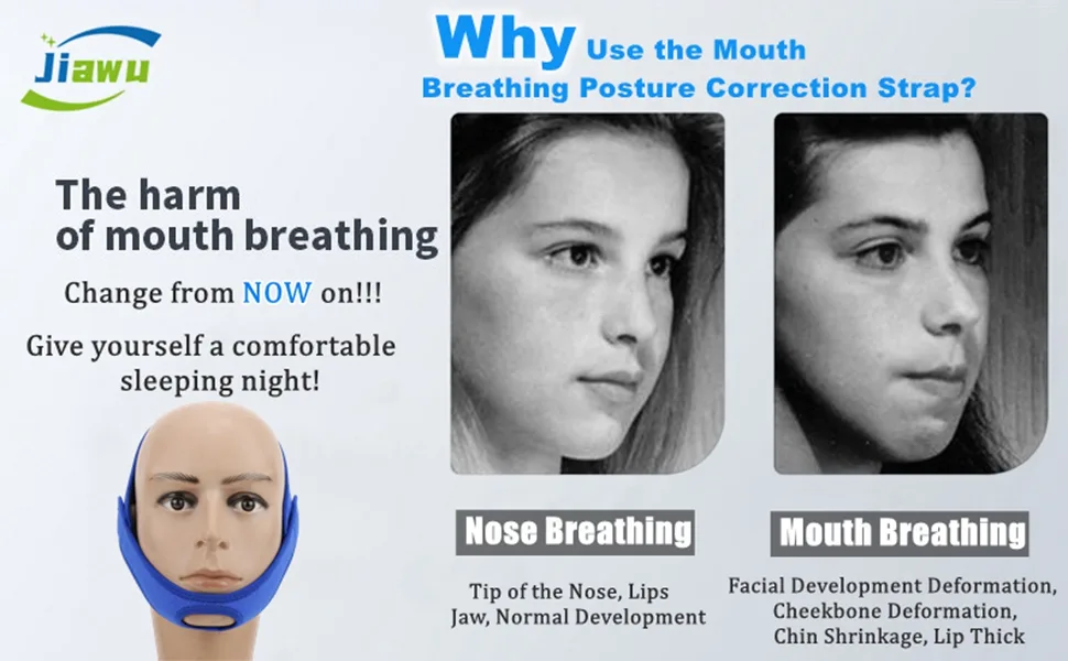 Anti Snoring Chin Strap Snoring Solution Sleep Aid Effective Anti Snore Device for Sleep Breathable Belt Sleep Support Strap Sleep Chin Strap for Men Women(Blue) - product information 17