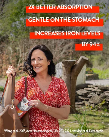 Active Iron High Potency Iron Supplement 2X Better Absorption & Non-Constipating Helps Support Energy Iron Pills for Women & Men 25mg (60 Capsules) - Woman with box of Active Iron High Potency with claims