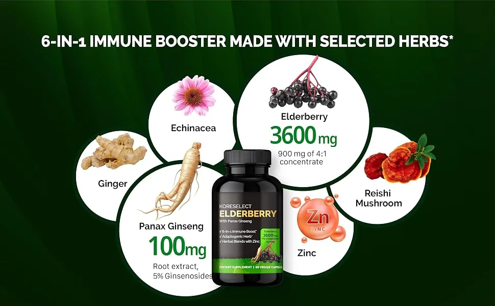 KORESELECT Elderberry Capsules with Panax Ginseng - Immune Support 6-in1 Herbal Blend with Zinc Ginger Echinacea Reishi Mushrooms - 60 Capsules - ED_03