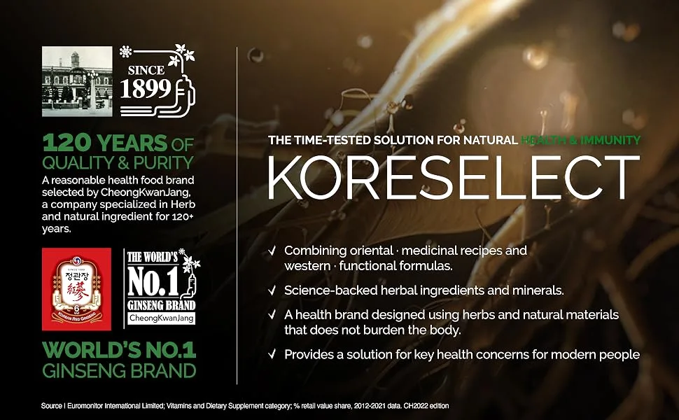KORESELECT Elderberry Capsules with Panax Ginseng - Immune Support 6-in1 Herbal Blend with Zinc Ginger Echinacea Reishi Mushrooms - 60 Capsules - MT_05