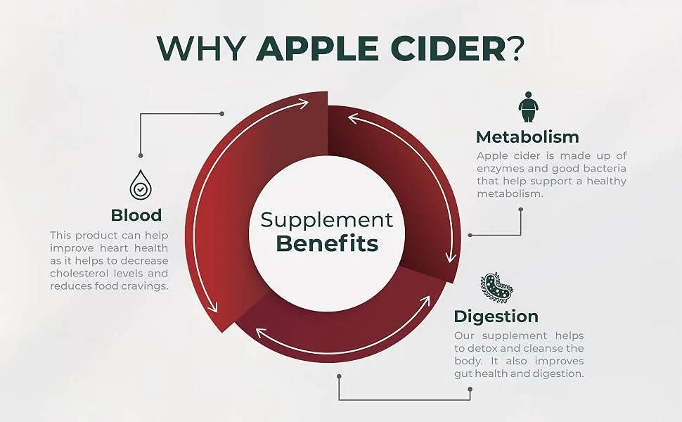 Newgate Labs Apple Cider Vinegar 90 Vegan Tablets 500mg - Premium Nutritional Supplement - Made in The UK - Halal GMP Certified - NEWGATE LABS ACCPLE CIDER VINEGAR