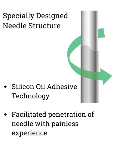 Safe Fine Insulin Pen Needles 5 mm 31G (3/16 x 0.25 mm) Thin Wall Technology for Painless Injection 100 Pcs/Box  - product information 3